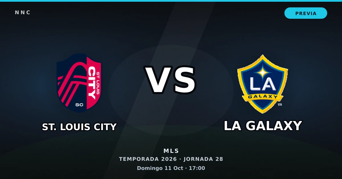St. Louis City vs LA Galaxy: horario y previa de la Jornada 28