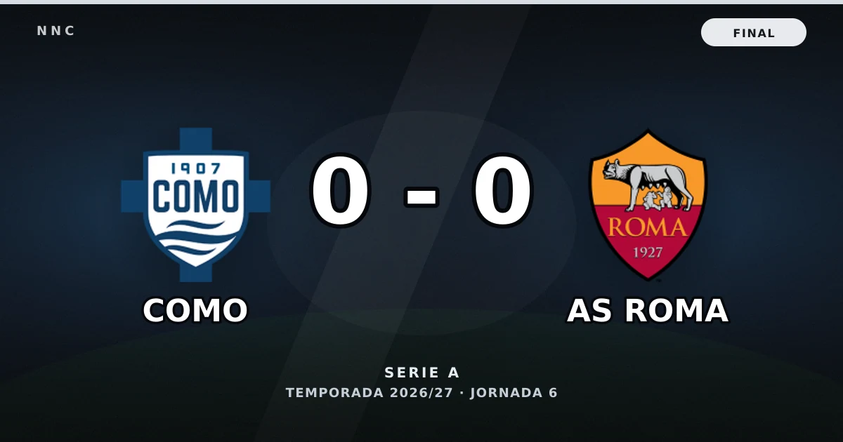 Como 0-0 AS Roma: resultado, goles y resumen del partido