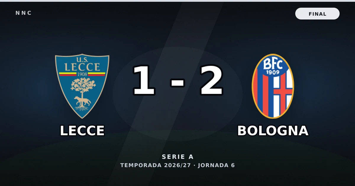 Lecce 1-2 Bologna: resultado, goles y resumen del partido