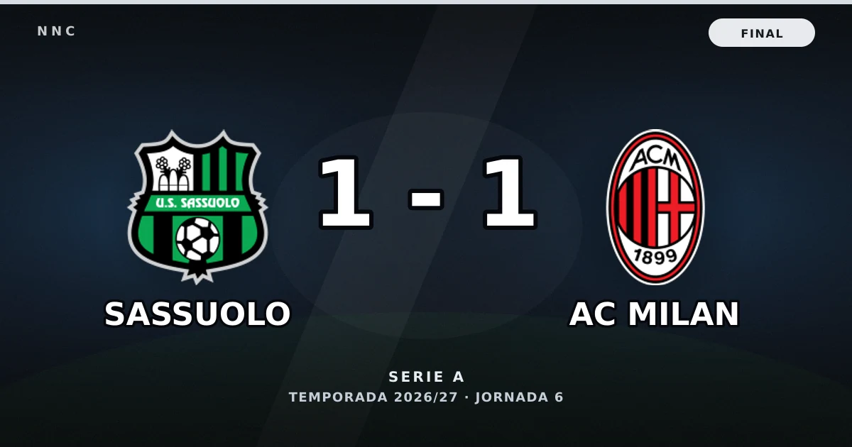 Sassuolo 1-1 AC Milan: resultado, goles y resumen del partido