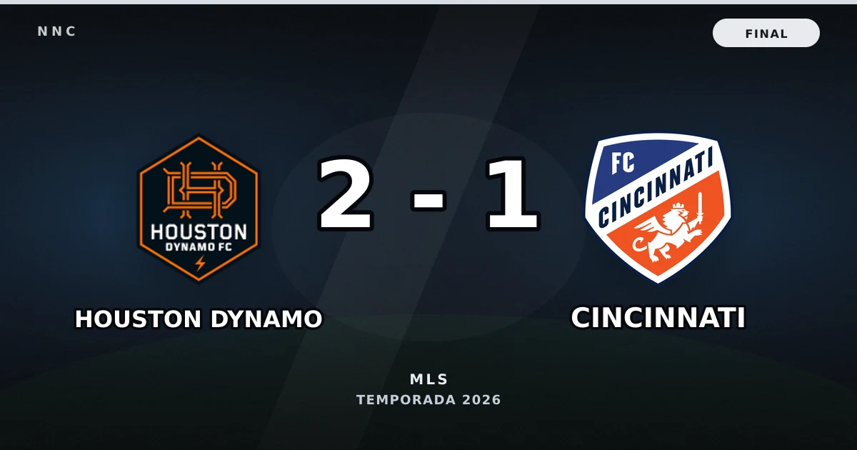 Houston Dynamo 2-1 Cincinnati: resultado y goles