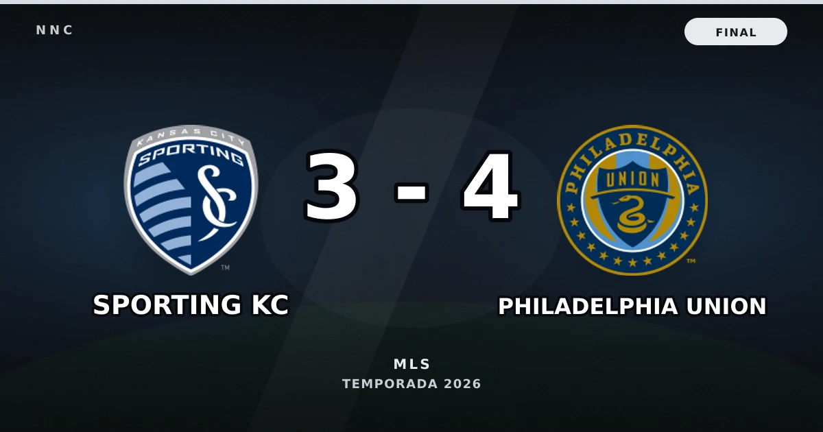 Sporting KC 3-4 Philadelphia Union: resultado y goles