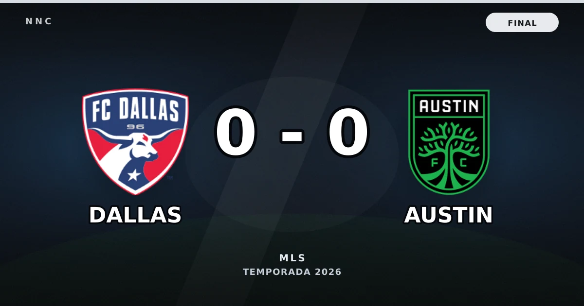 Dallas 0-0 Austin: resultado y goles