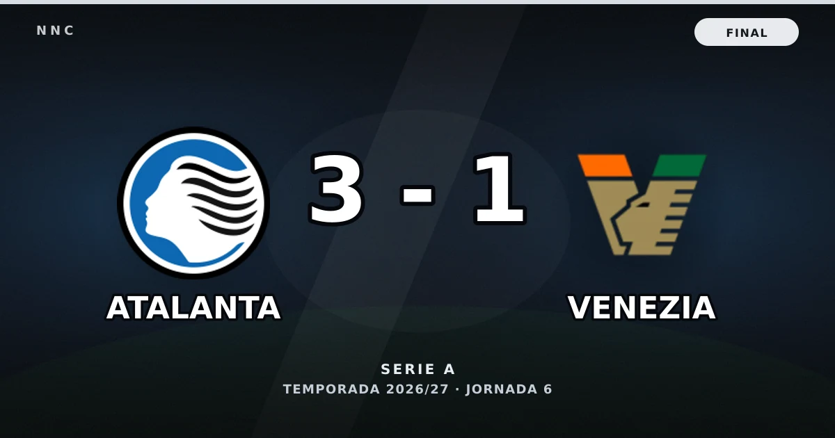 Atalanta 3-1 Venezia: resultado, goles y resumen del partido