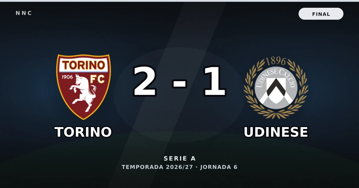 Torino 2-1 Udinese: resultado, goles y resumen del partido