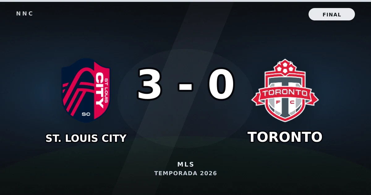 St. Louis City 3-0 Toronto: resultado y goles