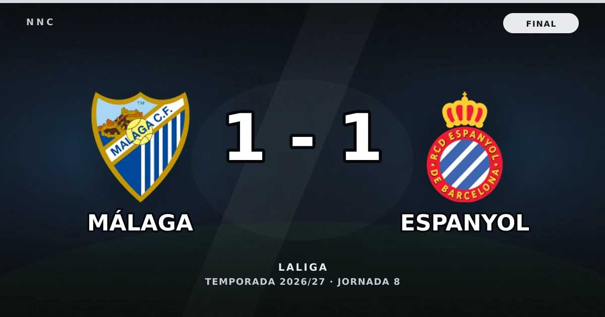 Málaga 1-1 Espanyol: resultado, goles y resumen del partido