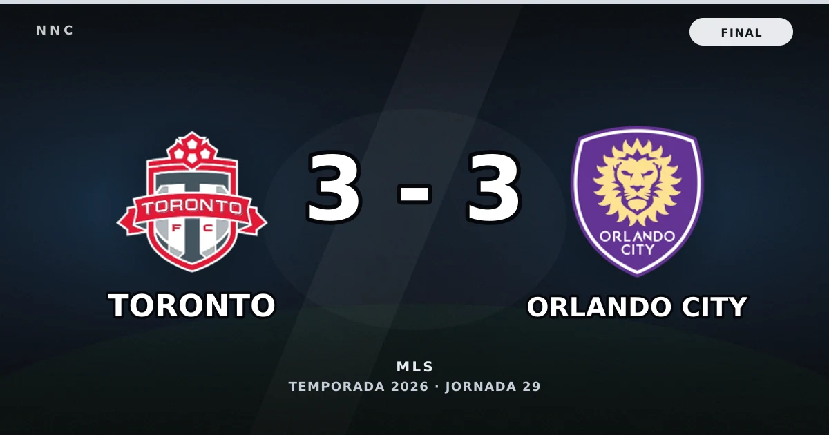 Toronto 3-3 Orlando City: resultado, goles y resumen del partido