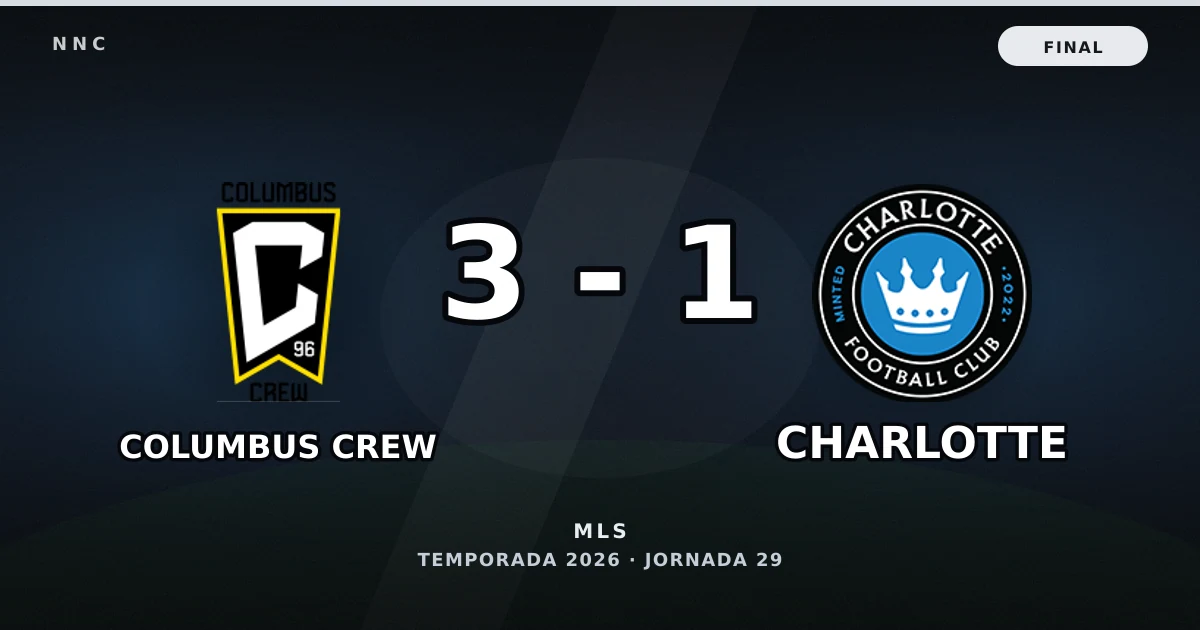Columbus Crew 3-1 Charlotte: resultado, goles y resumen del partido