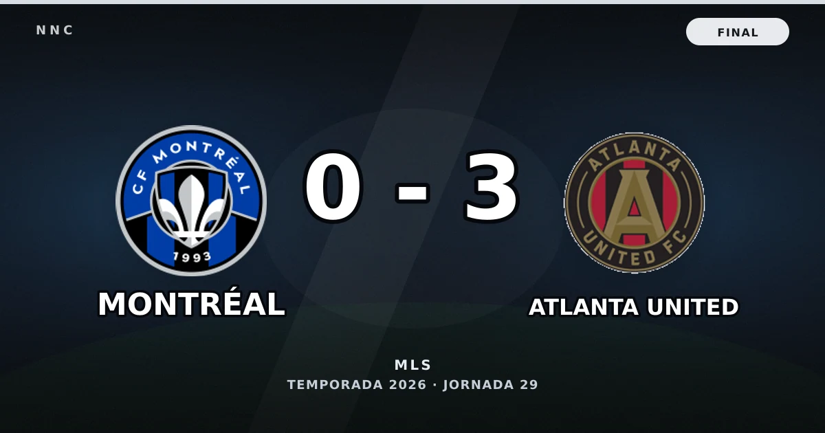 CF Montréal 0-3 Atlanta United: resultado, goles y resumen del partido