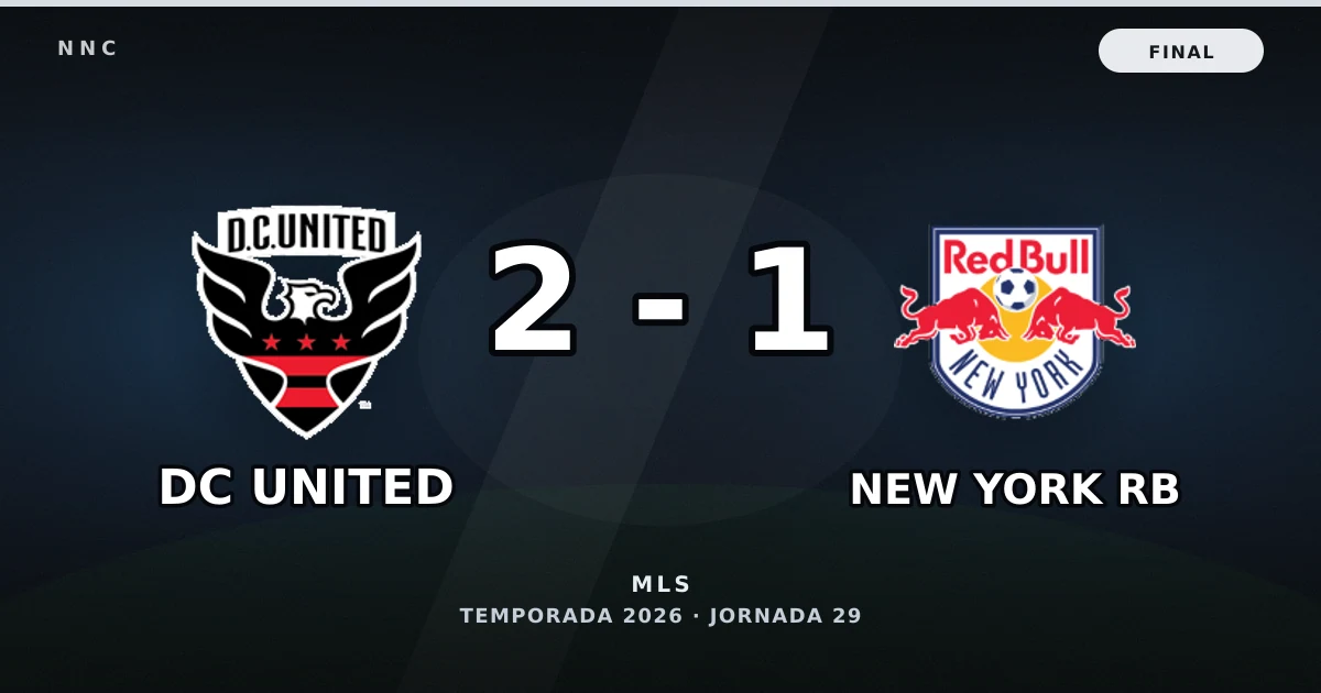 DC United 2-1 New York RB: resultado, goles y resumen del partido
