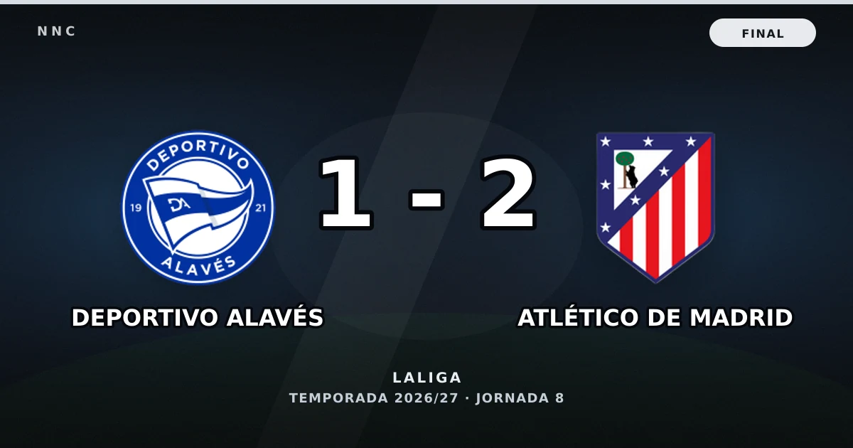 Deportivo Alavés 1-2 Atlético de Madrid: resultado, goles y resumen del partido