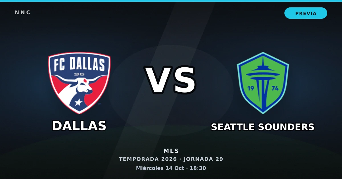 Dallas vs Seattle Sounders: horario y previa de la Jornada 29