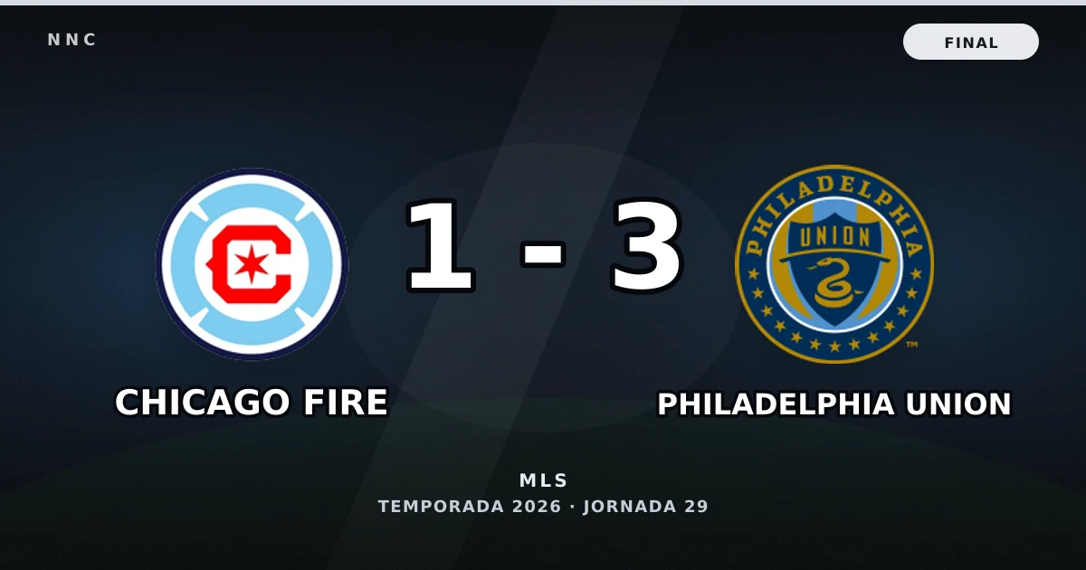 Chicago Fire 1-3 Philadelphia Union: resultado, goles y resumen del partido