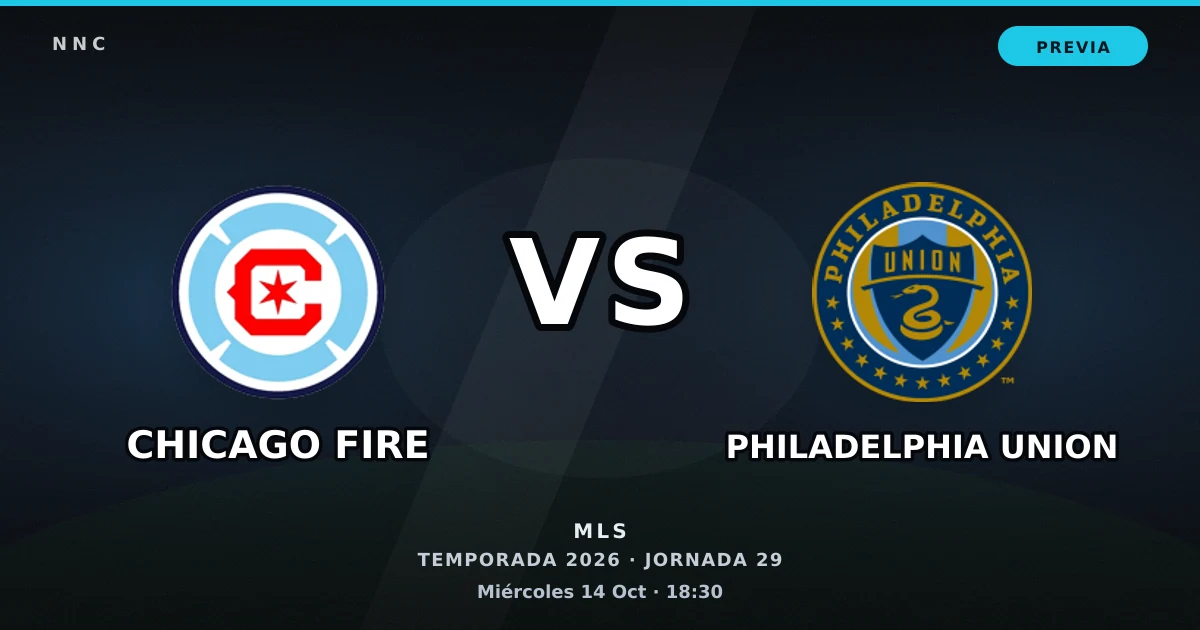 Chicago Fire vs Philadelphia Union: horario y previa de la Jornada 29