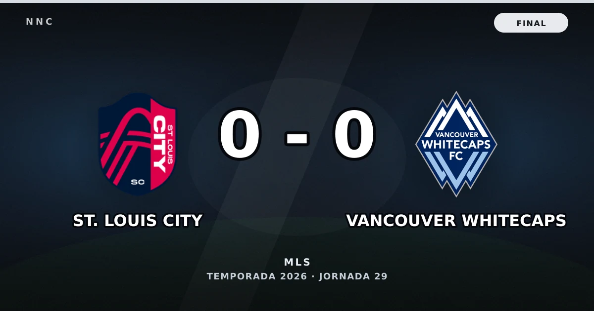 St. Louis City 0-0 Vancouver Whitecaps: resultado, goles y resumen del partido