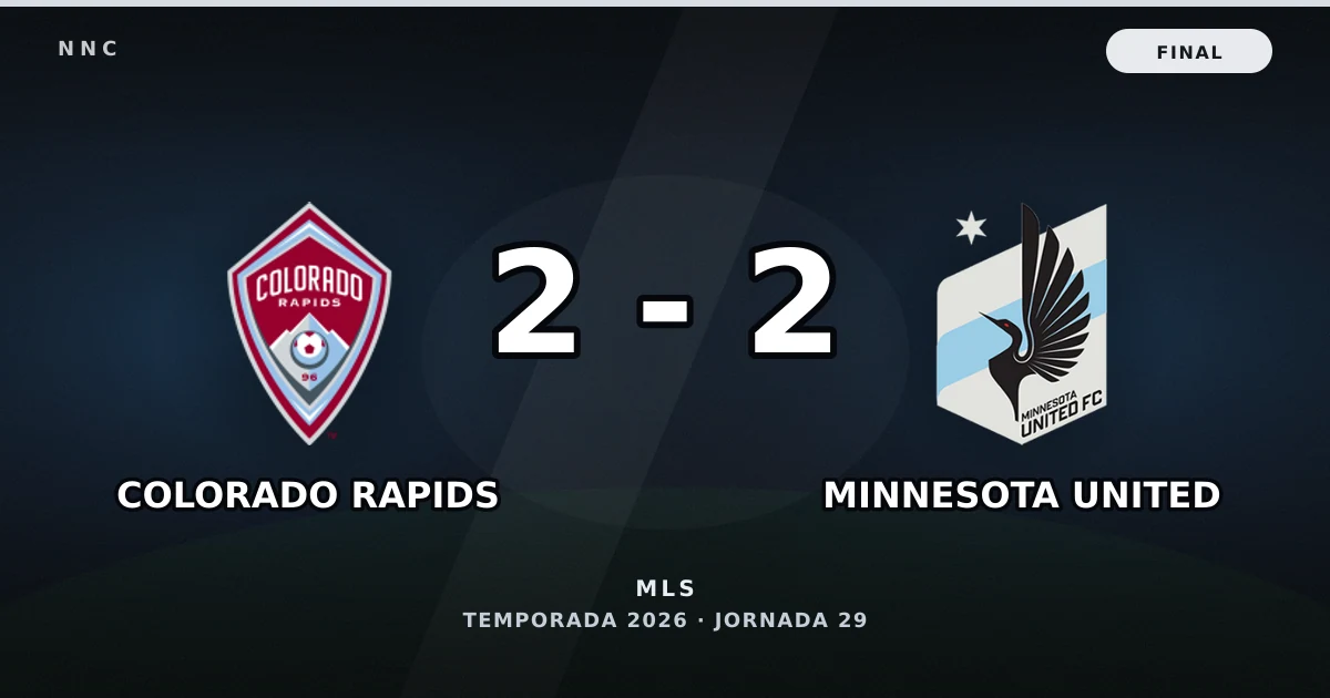 Colorado Rapids 2-2 Minnesota United: resultado, goles y resumen del partido