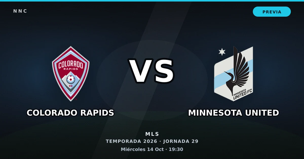 Colorado Rapids vs Minnesota United: horario y previa de la Jornada 29