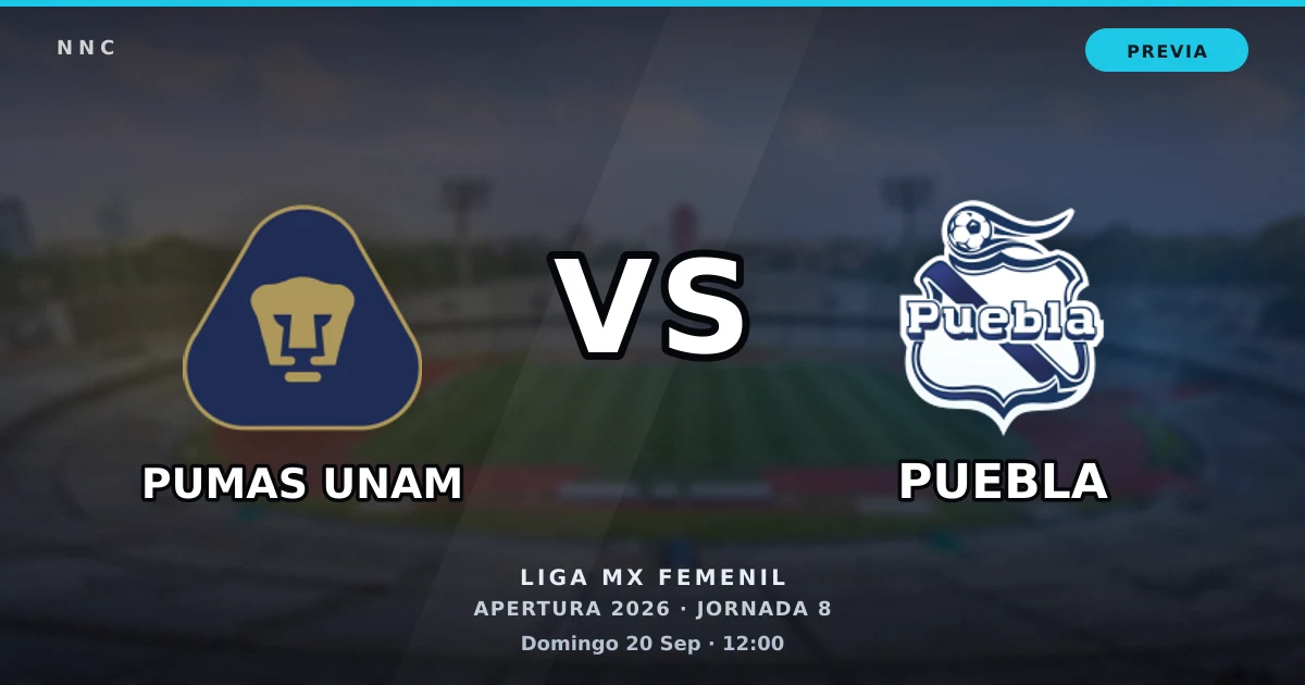 Pumas UNAM vs Puebla: horario y previa