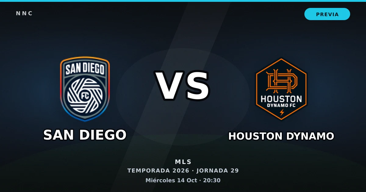 San Diego vs Houston Dynamo: horario y previa de la Jornada 29