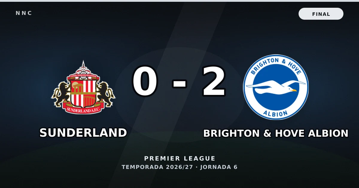 Sunderland 0-2 Brighton & Hove Albion: resultado, goles y resumen del partido