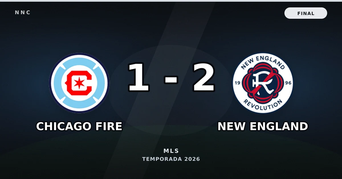 Chicago Fire 1-2 New England: resultado, goles y resumen del partido