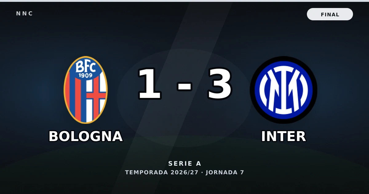 Bologna 1-3 Inter: resultado, goles y resumen del partido