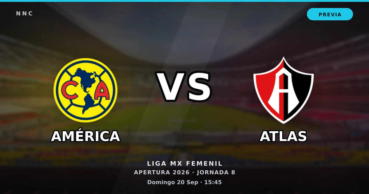 América vs Atlas: horario y previa