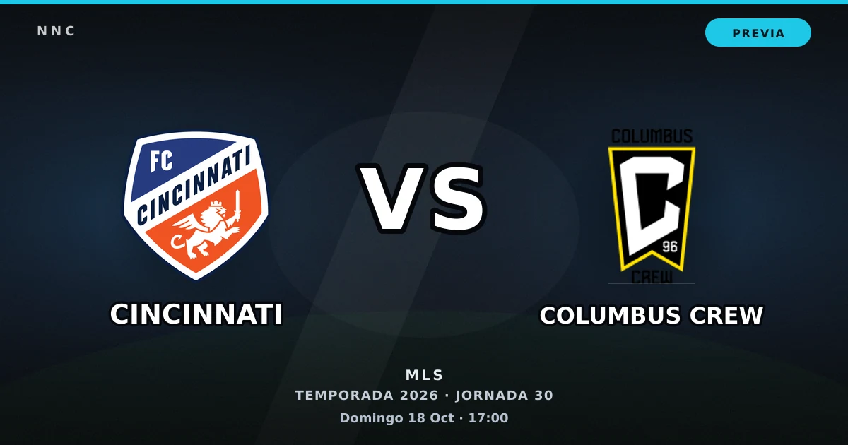 Cincinnati vs Columbus Crew: horario y previa de la Jornada 30