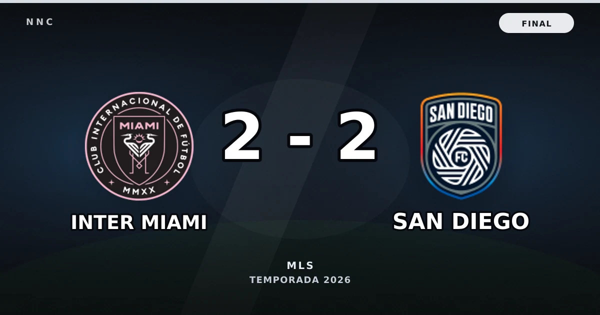 Inter Miami 2-2 San Diego: resultado, goles y resumen del partido