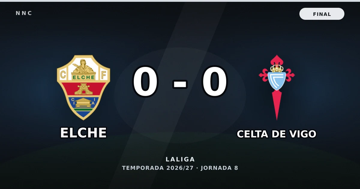 Elche 0-0 Celta de Vigo: resultado, goles y resumen del partido