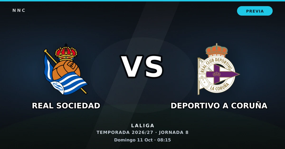 Real Sociedad vs Deportivo A Coruña: horario y previa de la Jornada 8