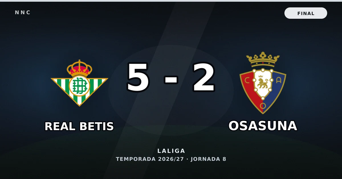 Real Betis 5-2 Osasuna: resultado, goles y resumen del partido