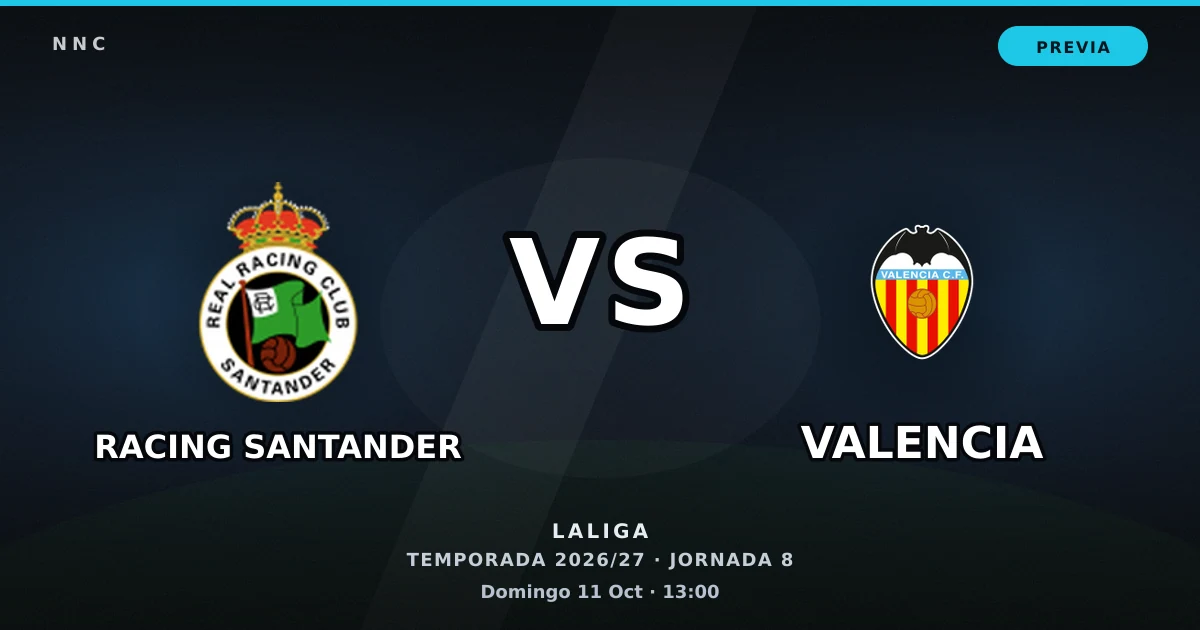Racing Santander vs Valencia: horario y previa de la Jornada 8