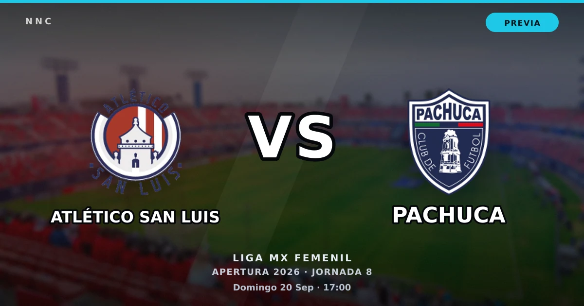 Atlético San Luis vs Pachuca: horario y previa