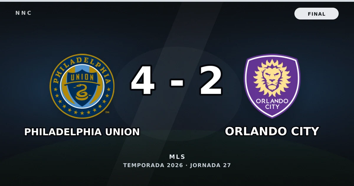 Philadelphia Union 4-2 Orlando City: resultado, goles y resumen del partido