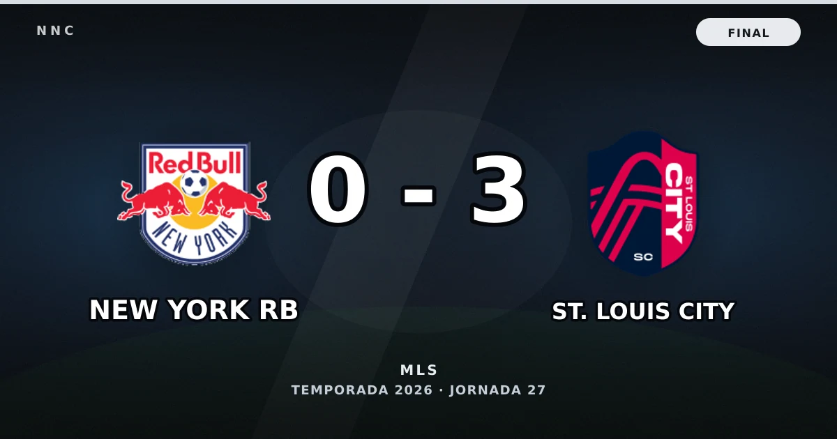 New York RB 0-3 St. Louis City: resultado, goles y resumen del partido