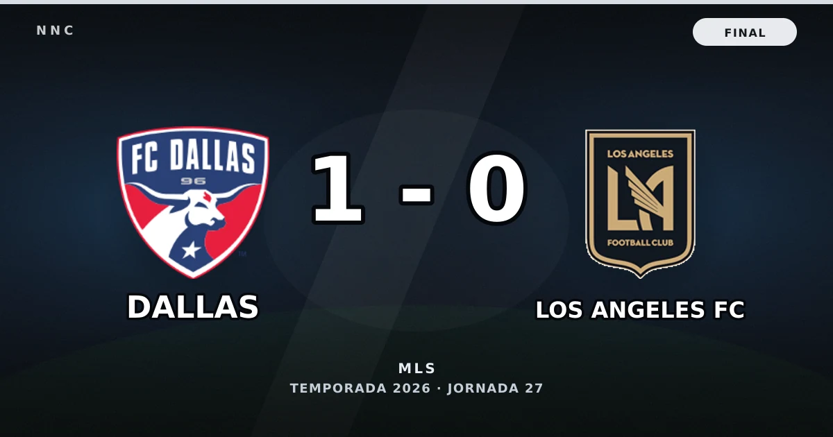 Dallas 1-0 Los Angeles FC: resultado, goles y resumen del partido