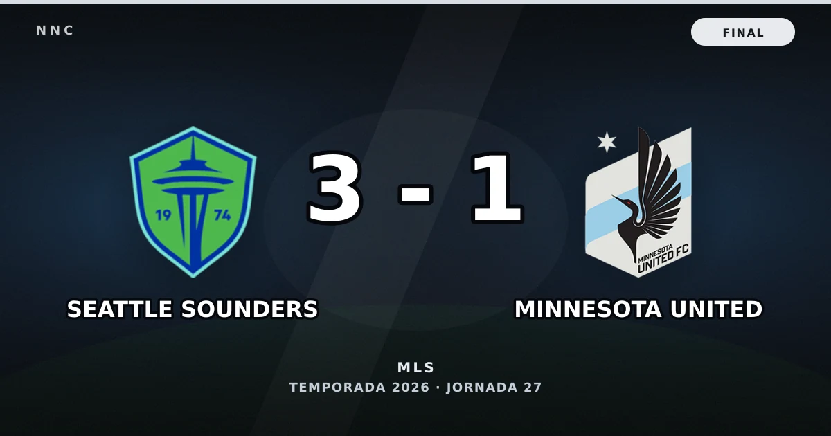 Seattle Sounders 3-1 Minnesota United: resultado, goles y resumen del partido