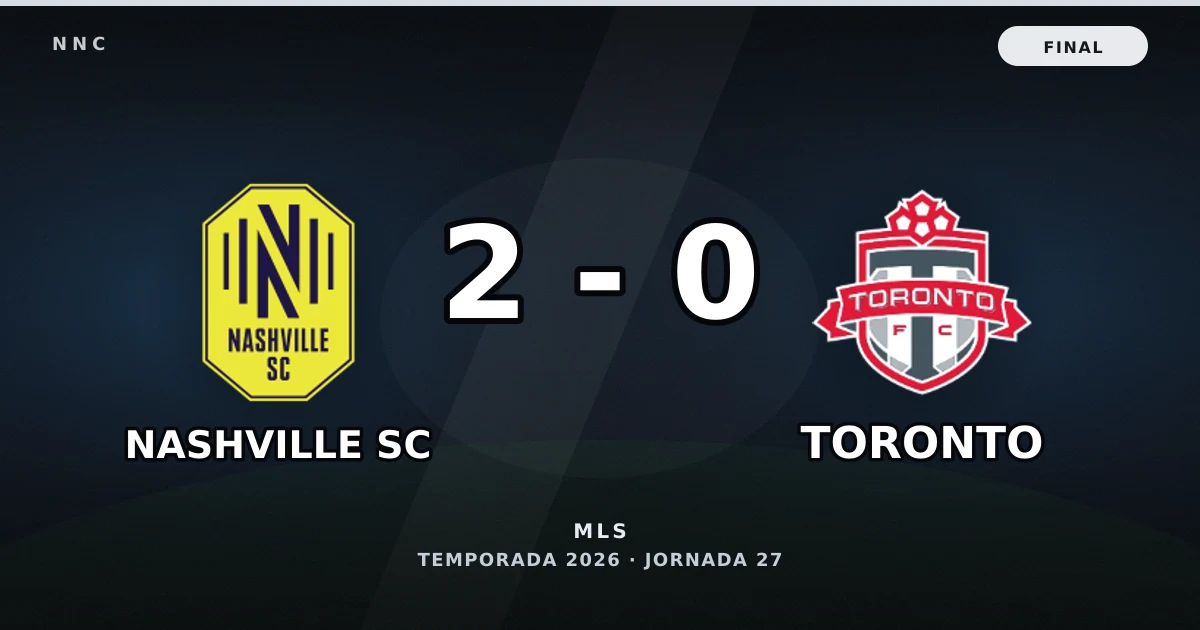 Nashville SC 2-0 Toronto: resultado, goles y resumen del partido