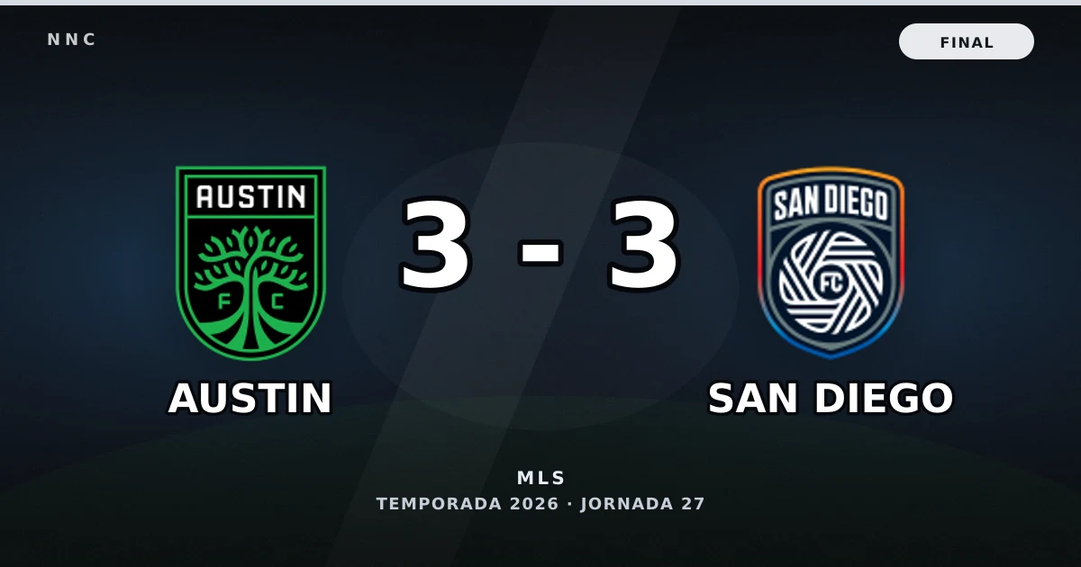 Austin 3-3 San Diego: resultado, goles y resumen del partido