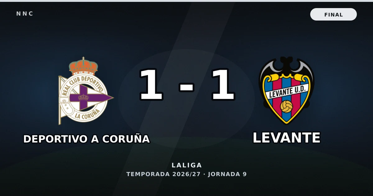 Deportivo A Coruña 1-1 Levante: resultado, goles y resumen del partido