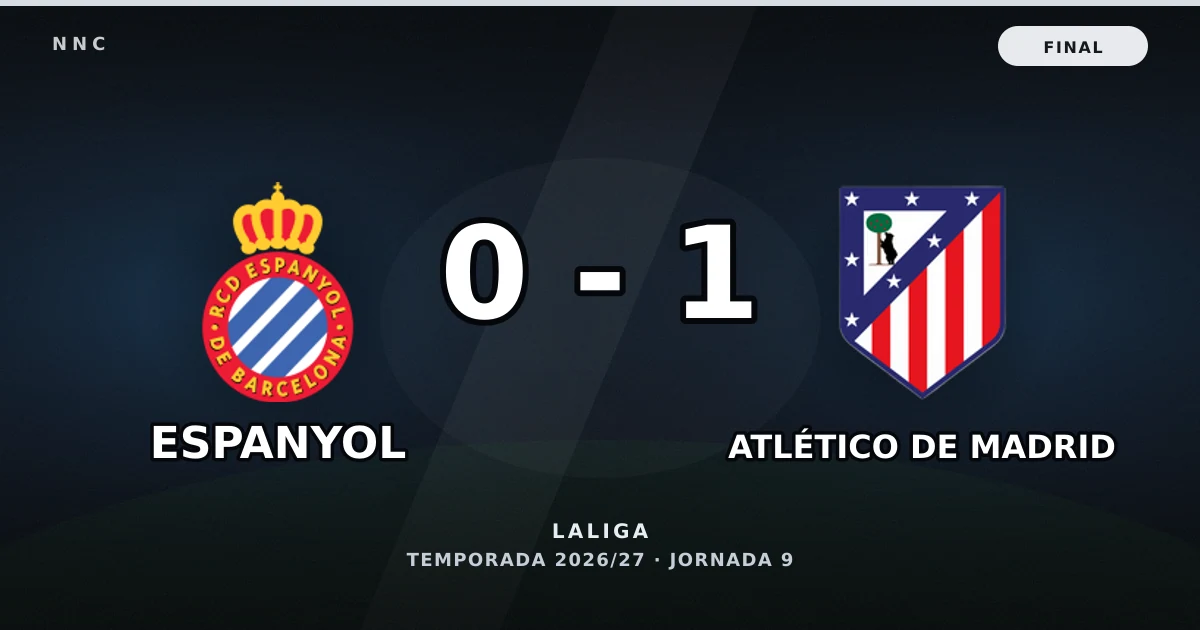 Espanyol 0-1 Atlético de Madrid: resultado, goles y resumen del partido
