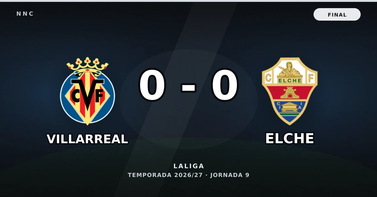 Villarreal 0-0 Elche: resultado, goles y resumen del partido