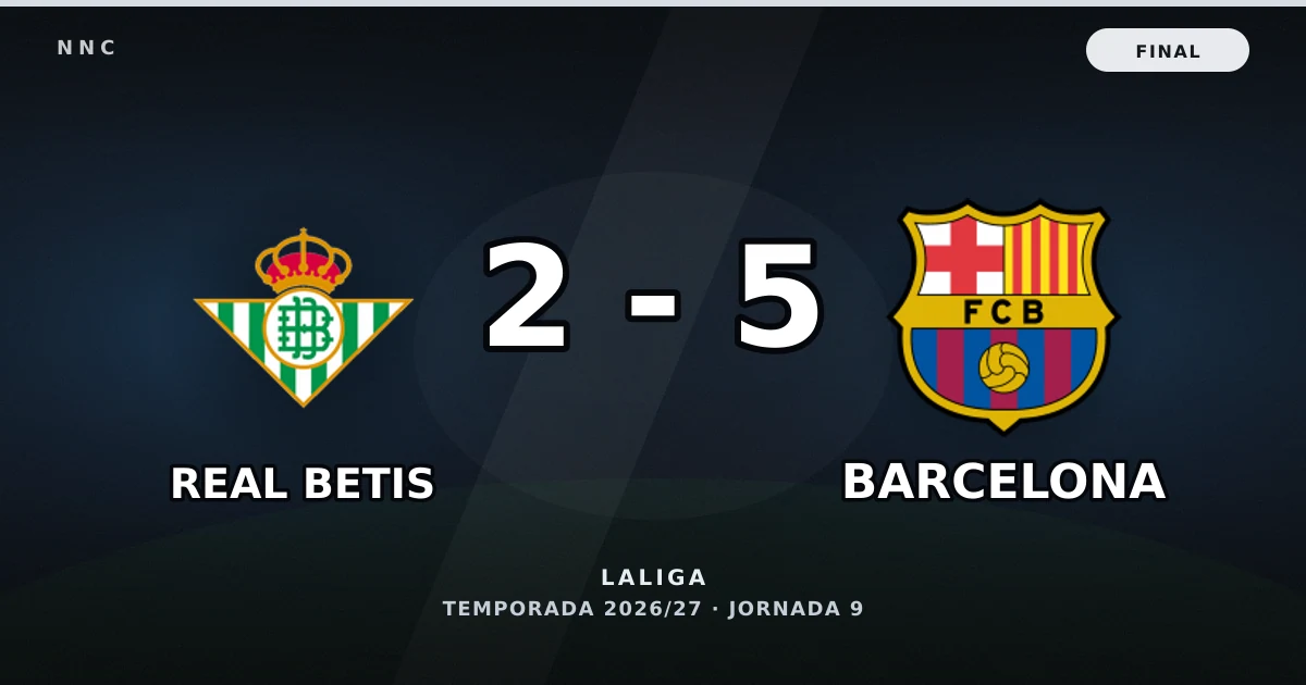 Real Betis 2-5 FC Barcelona: resultado, goles y resumen del partido