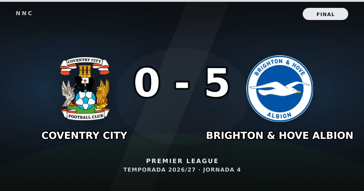 Coventry City 0-5 Brighton & Hove Albion: resultado, goles y resumen del partido