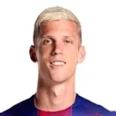 Rostro de Dani Olmo