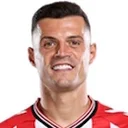Rostro de G. Xhaka