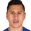 Rostro de J. Dominguez