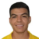 Rostro de I. Tona